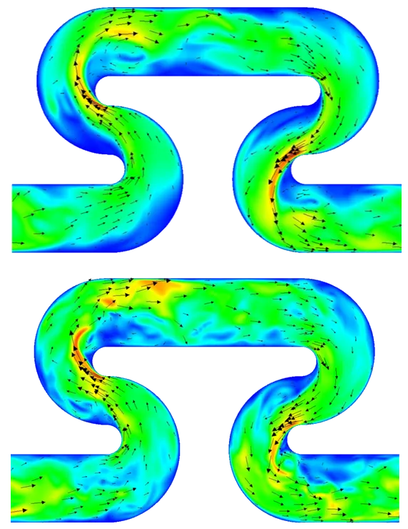 SZ geometry velocity